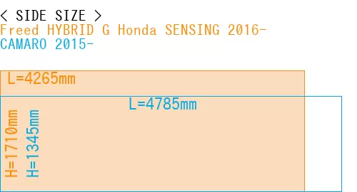 #Freed HYBRID G Honda SENSING 2016- + CAMARO 2015-